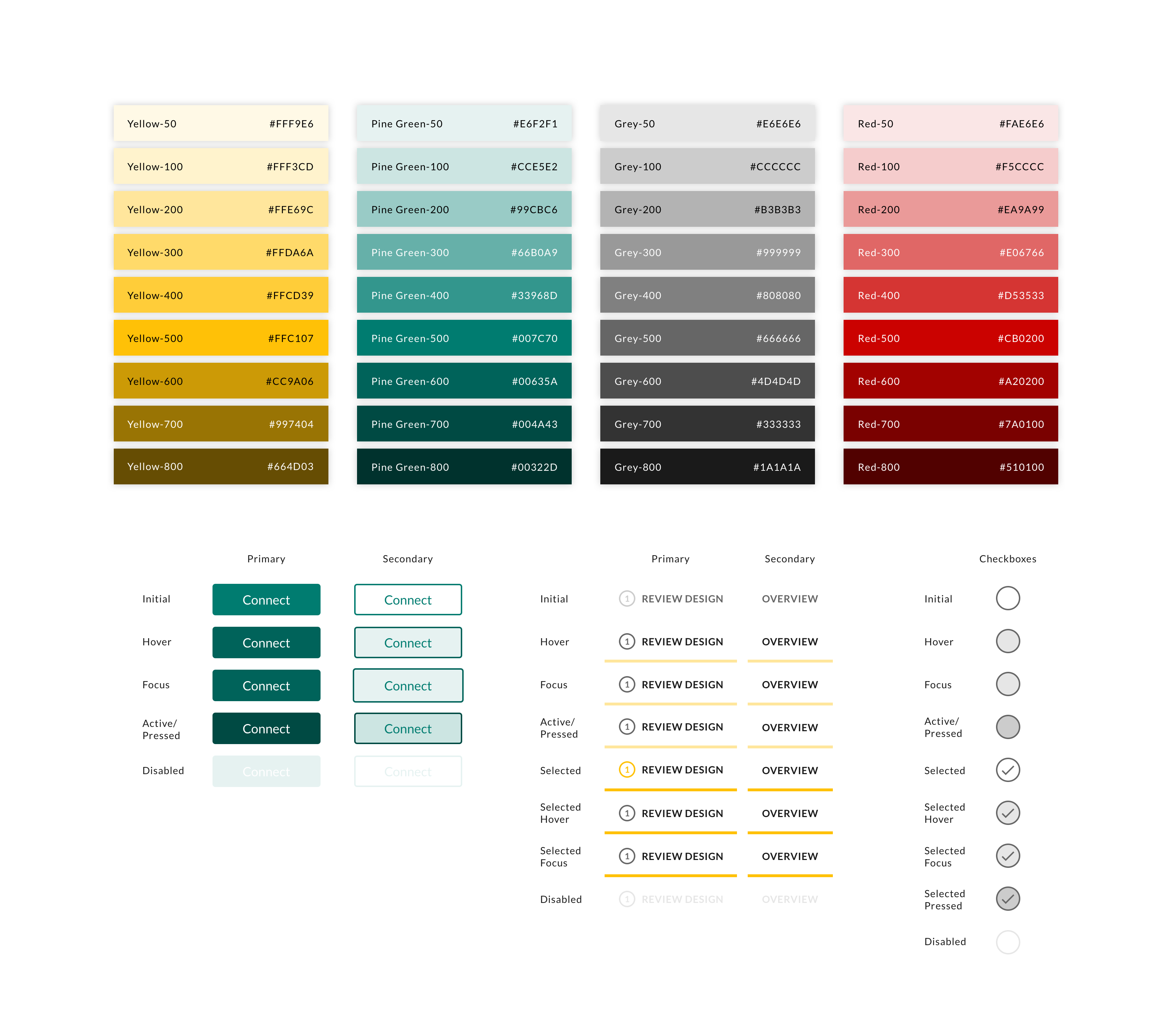 A series of color swatches used in the BrainWaves application, followed by button states (initial, hover, focus, active, disabled), navigation states, and checkboxes states.